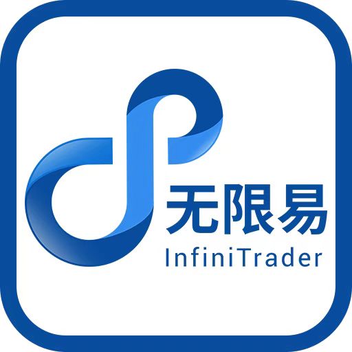 国盛期货无限易-股票期权仿真客户端